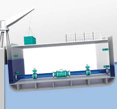 Anti-Heeling System antiheel01