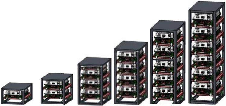 Marine Battery Power Supply System 2