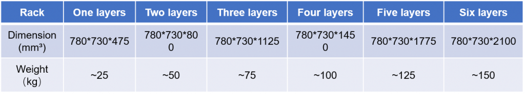 Marine Battery Power Supply System 5 1024x185