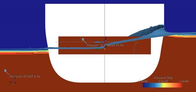 Roll Damping System CFD analysis under Star CCM